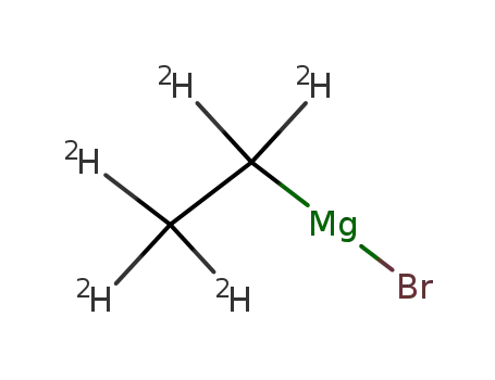 Magnesium,bromoethyl-d5- (7CI,8CI,9CI)