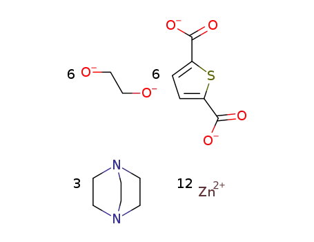 [Zn12(thiophene-2,5-dicarboxylic acid)6(ethylene glycol)6(1,4-diaza-bicyclo[2.2.2]octane)3]
