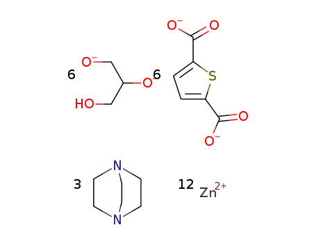 [Zn12(thiophene-2,5-dicarboxylic acid)6(glycerol)6(1,4-diaza-bicyclo[2.2.2]octane)3]