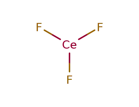 Cerium fluoride manufacture
