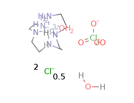 α-antiβ-[Co(3,6,9-triazaundecane-1,11-diamine)OH2]Cl2 * ClO4 * 0.5H2O