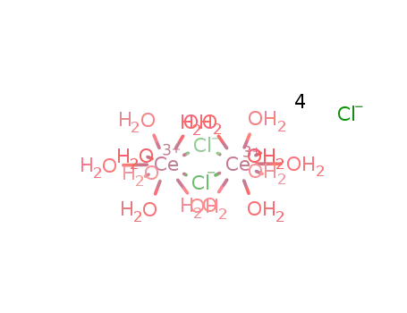 ([Ce(μ-Cl)(H2O)7](Cl)2)2