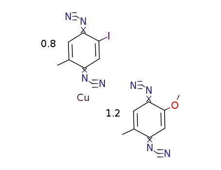 Cu(N,N'-dicyano-2-methoxy-5-methyl-1,4-benzoquinonediimine)1.2(N,N'-dicyano-2-iodo-5-methyl-1,4-benzoquinonediimine)0.8