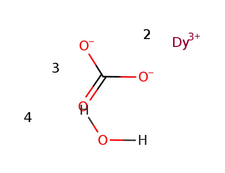 dysprosium(III) carbonate tetrahydrate