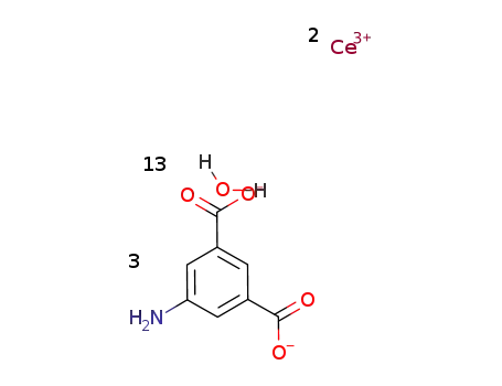 cerium(III) 5-aminoisophthalate tridecahydrate