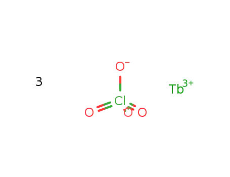 terbium(III) perchlorate