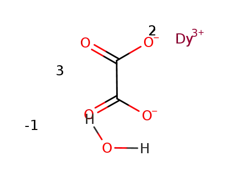 dysprosium(III) oxalate hydrate