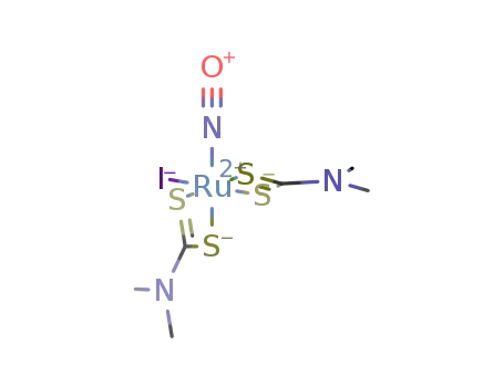 cis-[RuNO(S2CN(CH3)2)2I]