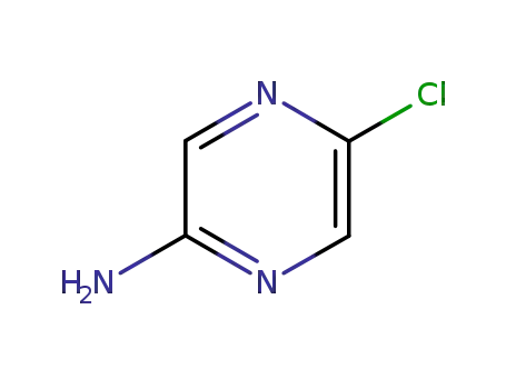 Molecular Structure of 33332-29-5 (2-Amino-5-chloropyrazine)