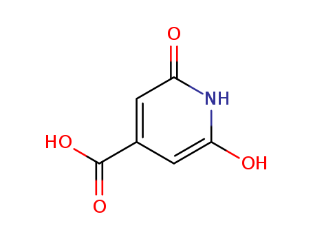 Citrazinic acid(99-11-6)
