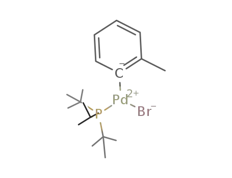 [PdBr(P(tert-butyl)3)(o-tolyl)]