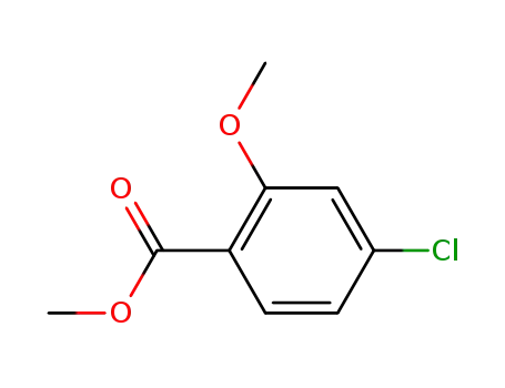 Molecular Structure of 78955-90-5 (Methyl 4-chloro-2-methoxybenzoate)