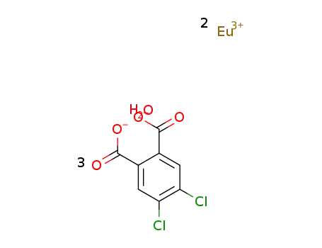 [Eu2(H2O)(4,5-dichlorophthalate)3]n