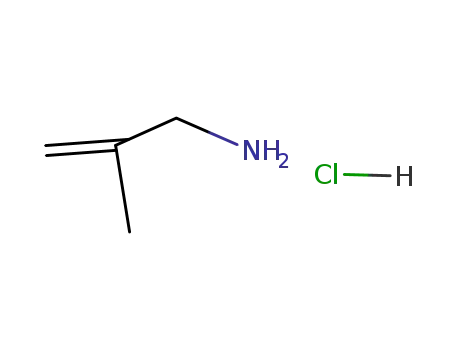 Molecular Structure of 28148-54-1 ((2-METHYLALLYL)AMINE HYDROCHLORIDE)