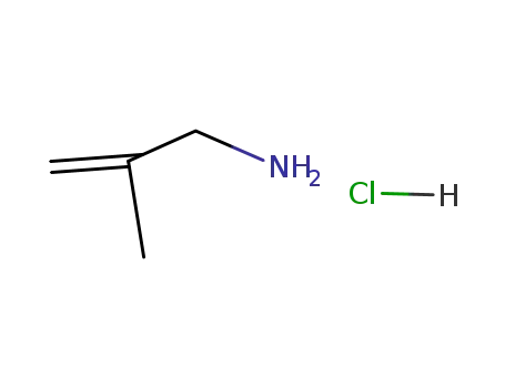 (2-METHYLALLYL)AMINE HYDROCHLORIDE