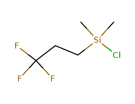 (3,3,3-trifluoropropyl)dimethylchlorosilane