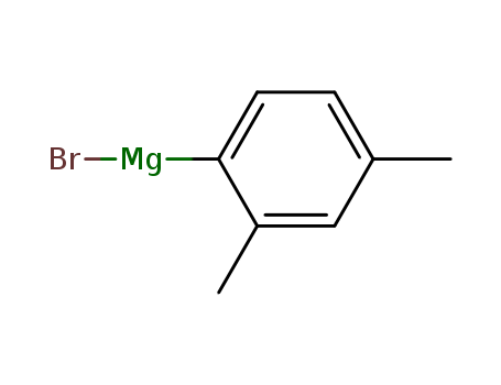 (2,4-Dimethylphenyl)magnesium bromide