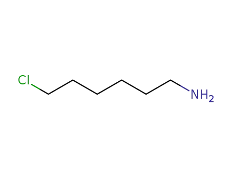 1-Hexanamine, 6-chloro-