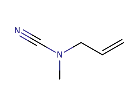 Cyanamide, methyl-2-propenyl-