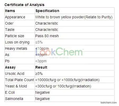 Rosemary extract/loquat leaf extract ursolic acid powder 25% 50% 90% 98%(HPLC)