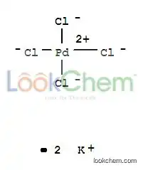 Potassium tetrachloropalladate(II)