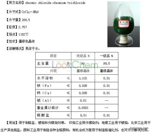 Chromic Chloride manufacturer(10049-05-5 )