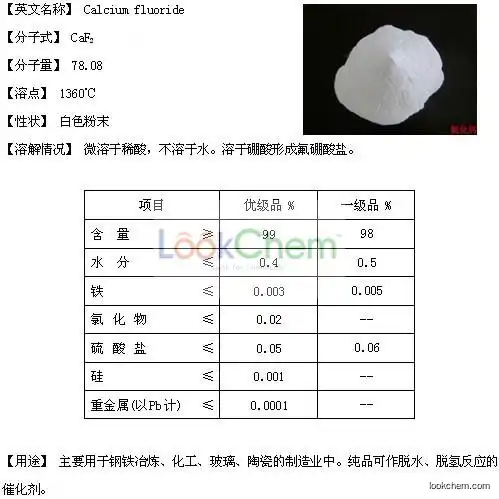 Calcium Fluoride  manufacturer(7789-75-5)