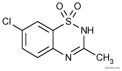 Regular manuafcturer of Diazoxide
