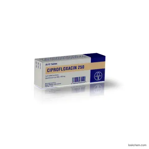 Ciprofloxacin HCL 250/500MG TAB