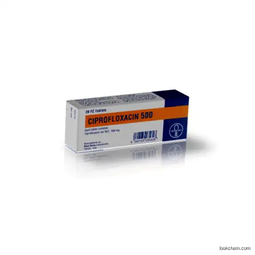 Ciprofloxacin HCL 250/500MG TAB