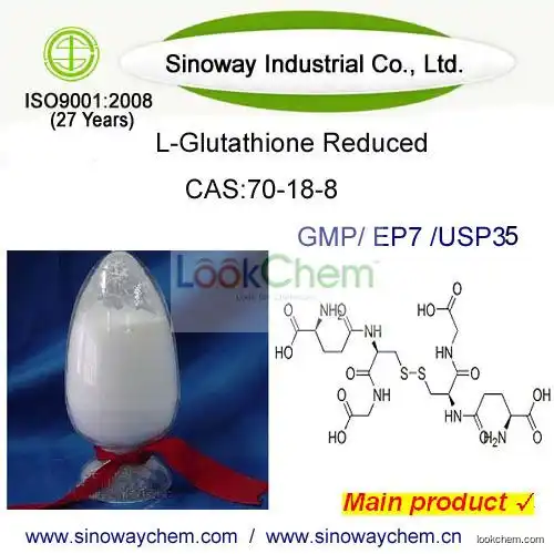 Lower price GMP Glutathione powder