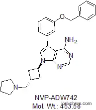 NVP-ADW742