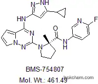 BMS-754807