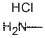 Methylamine hydrochloride