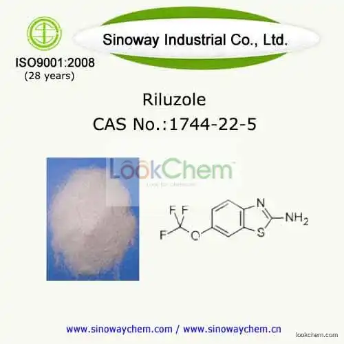 Riluzole powder with GMP