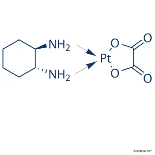 High Purity Oxaliplatin