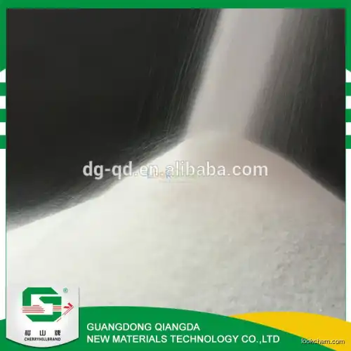 Hot sell with high quality Superfine Ground Calcium Carbonate Price