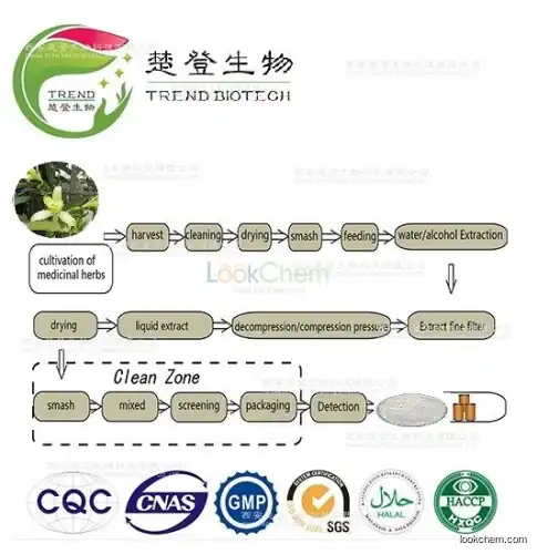 Natural vanilla bean extract vanillin(3-Methoxy-4-Hydroxybenzaldehyde)