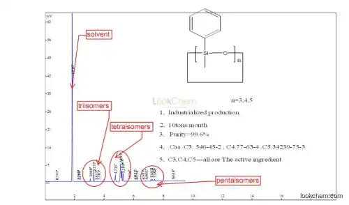 2,4,6-Trimethyl-2,4,6-triphenylcyclotrisiloxane