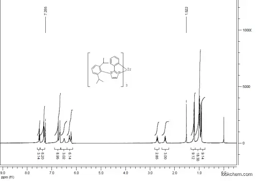 Tris[1-(2,6-diisopropylphenyl)-2-phenyl-1H-imidazole]iridium(III)