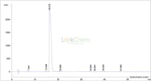 Halofuginone Hydrobromide