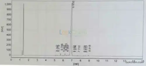 LIMONENE DIOXIDE(LDO)