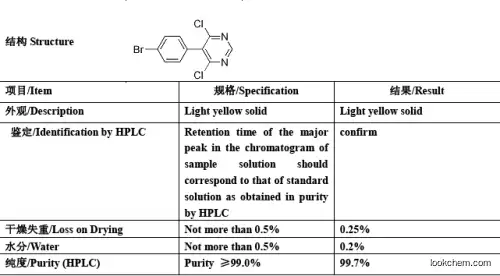 PyriMidine, 5-(4-broMophenyl)-4,6-dichloro-(146533-41-7)