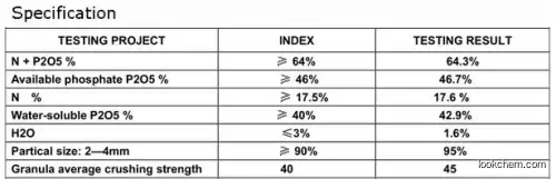 DAP 46%min P2O5 fertilizer / Diammonium phosphate