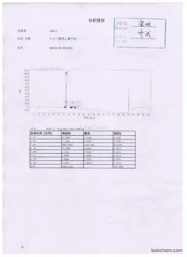 3,4-diaminobenzotrifluoride