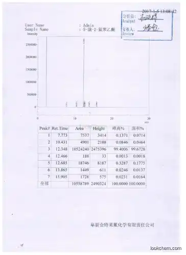 1-(5-bromine-2-phenyl)ethyl ketone