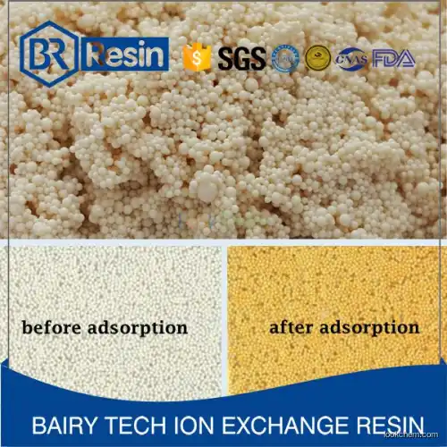 BR301-II anion exchange resin for Gold adsorption