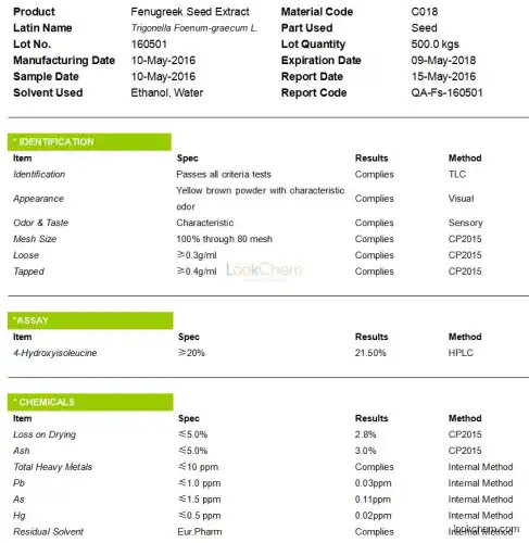 Fenugreek Seed Extract,4-Hydroxyisoleucine