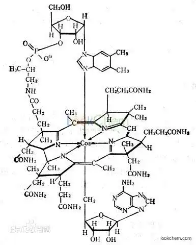 Cyanocobalamin with GMP,ISO,DMF,USP/BP/EP pharm grade