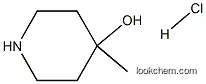 4-Methylpiperidin-4-ol hydrochloride manufacturer